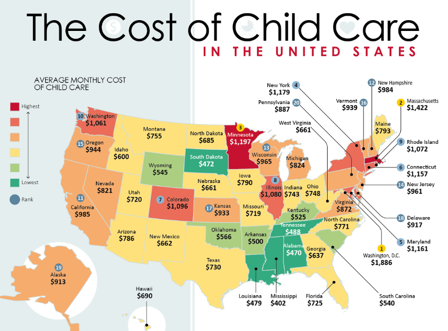 The Cost of Child Care in the United States | PlaygroundEquipment.com