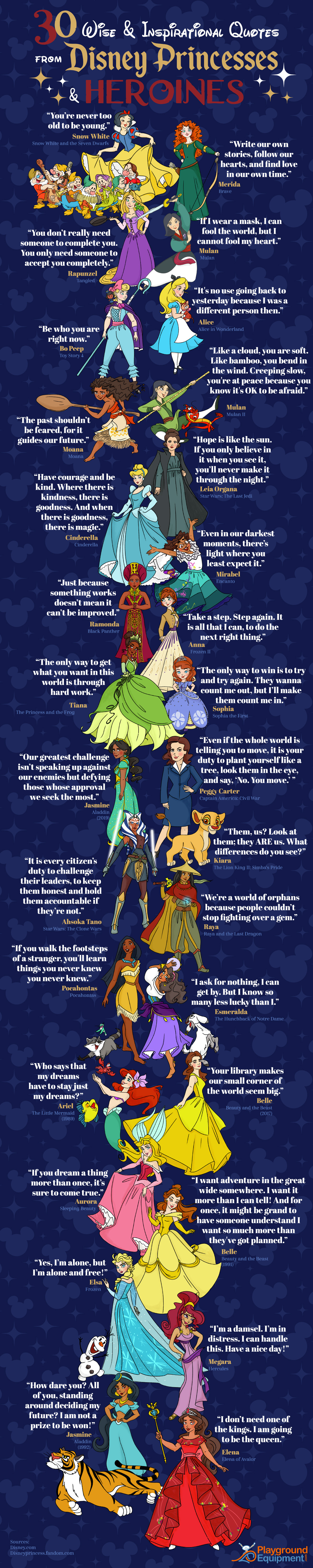 disney quotes about happiness