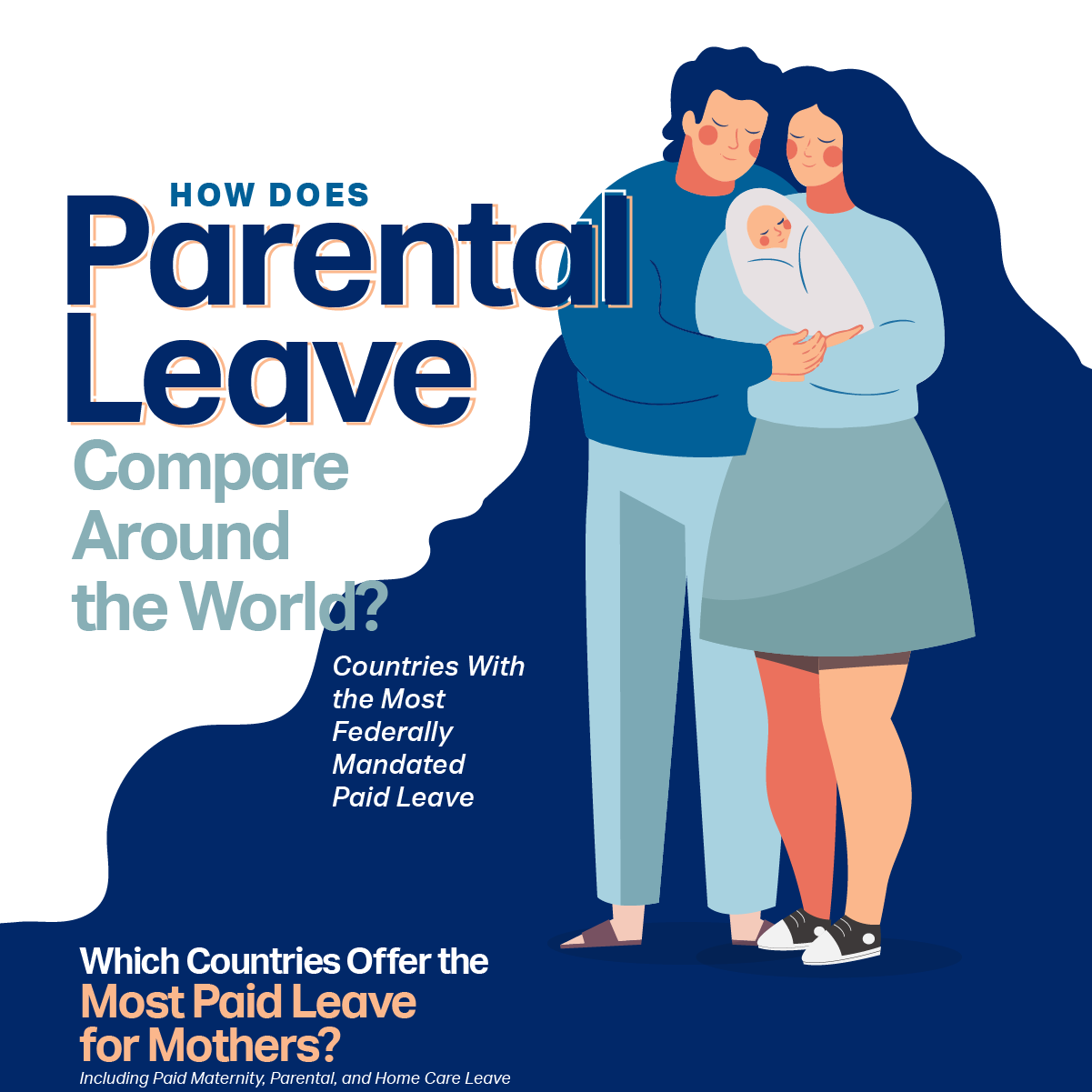 What Is Parental Leave In South Africa